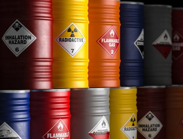 Increased Monitoring on Hazardous Goods – Which Categories Are Affected?